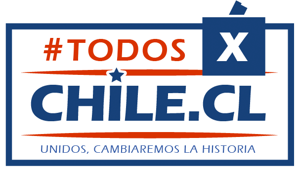 documental con Chile NO!