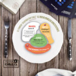 Nuevo Proceso Constituyente Chile 2023